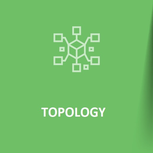 topology